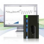 HeartMath emWave2