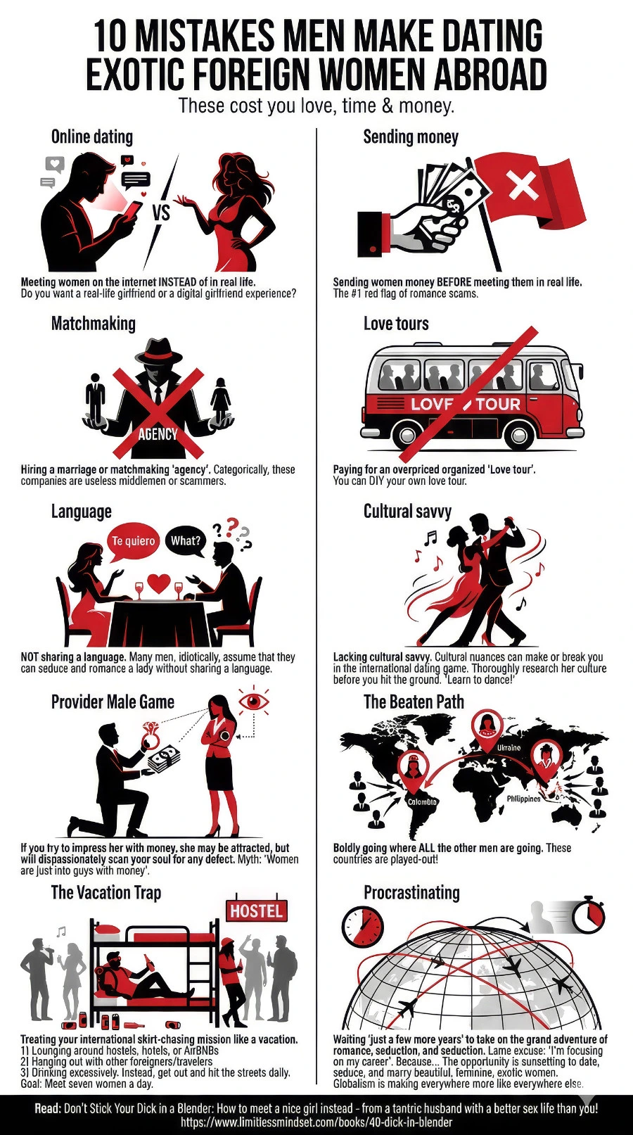 Download and share this infographic mistakes men make dating abroad infrogaphic